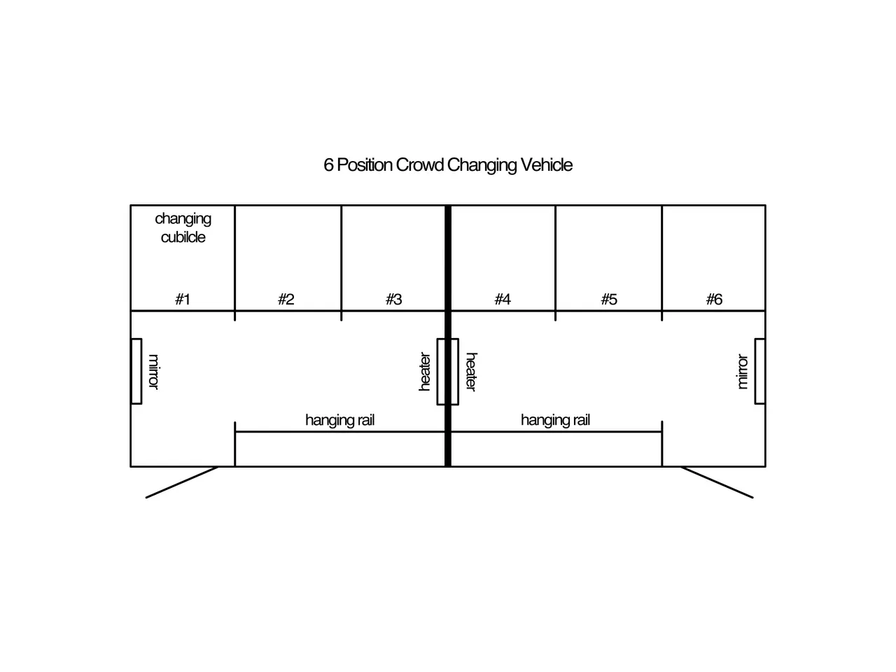 Crowd Changing Vehicle interior with hanging rails